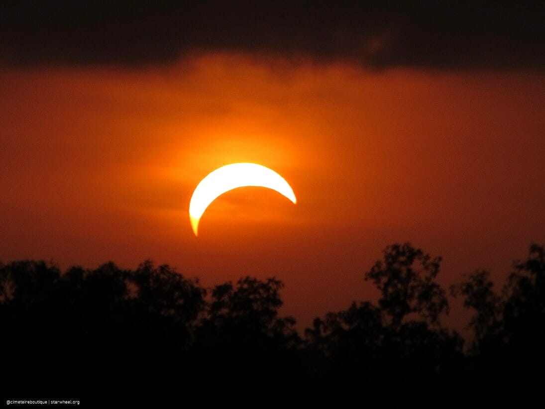 Retrospektiva STARWHEEL Retrospektiva STARWHEEL