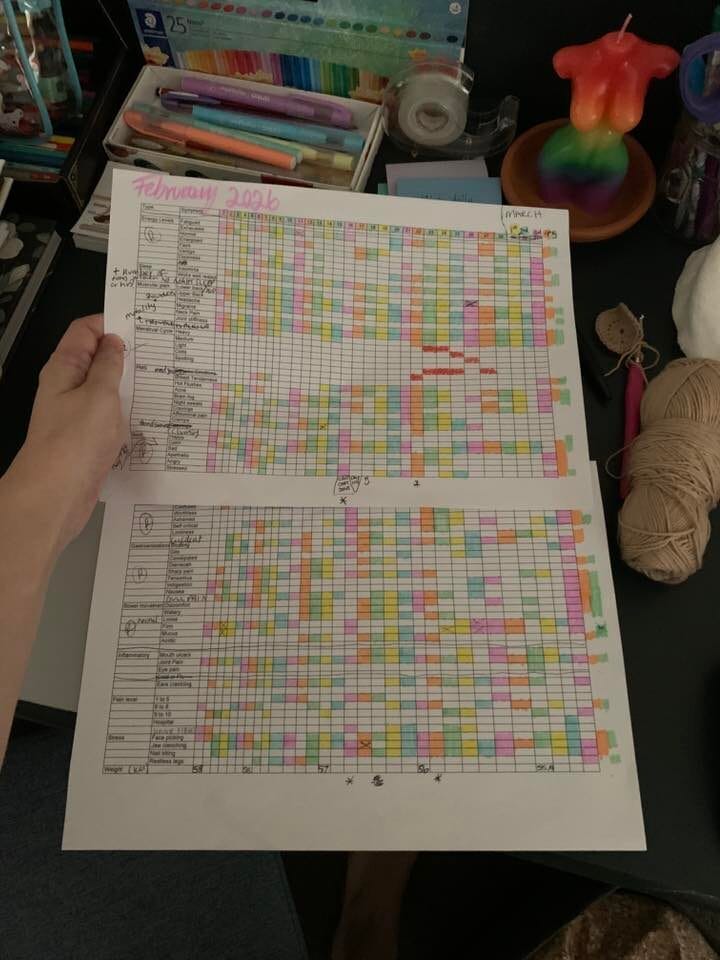 For "I did not know we'll have something to eat" you know but very little of the food fat man STARWHEEL